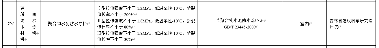 水泥基滲透結(jié)晶不得單獨(dú)用于地下防水工程，吉林公布防水材料推限禁令